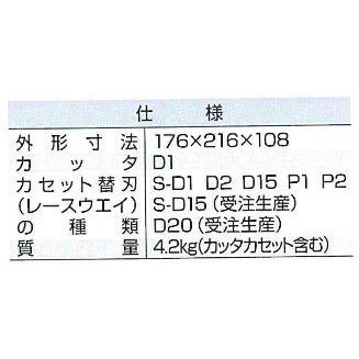 マクセルイズミ