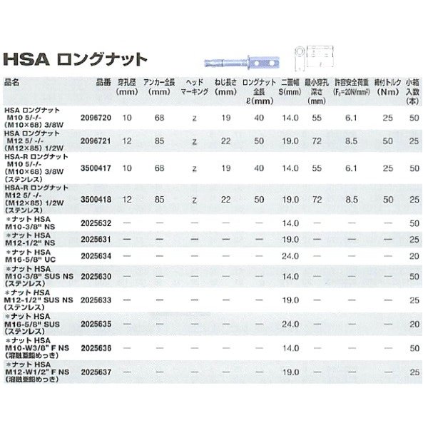 HILTI (ヒルティ) HSA ロングナット M10 5/-/- (M10x68) 3/8W 小