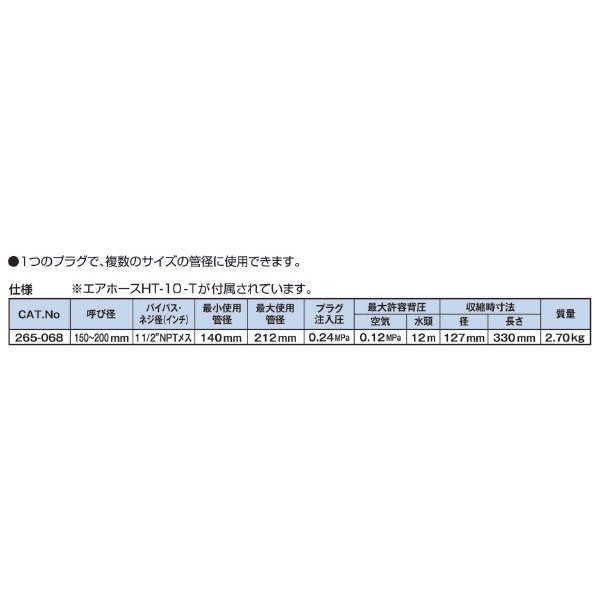 カンツール