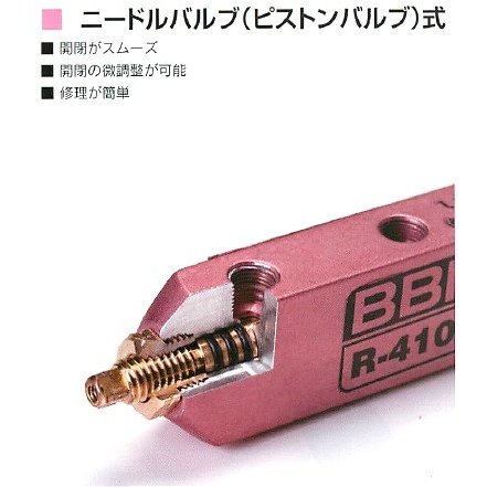BBK