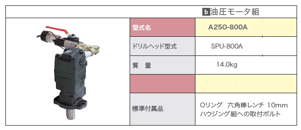 コンセック