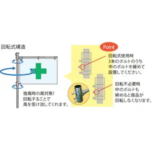 アラオ