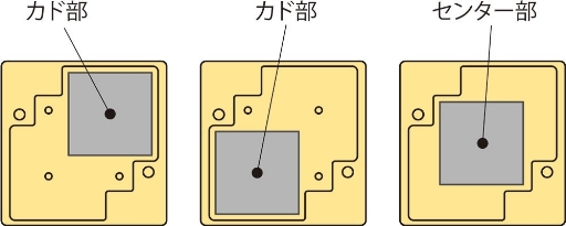 アラオ