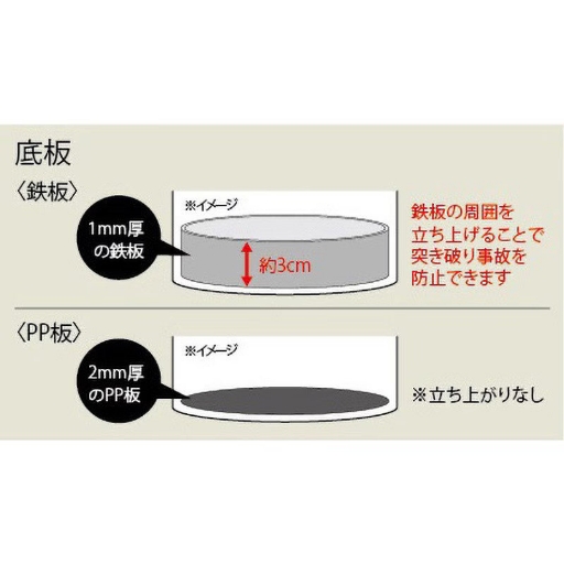 アラオ