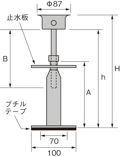 アラオ