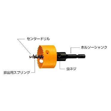 ハウスBM