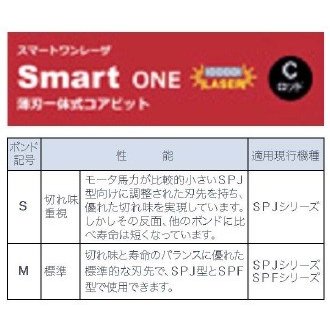 コンセック