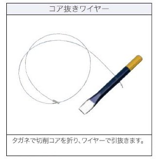 コンセック