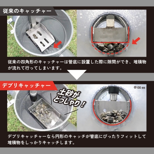 カンツール