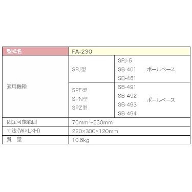 コンセック