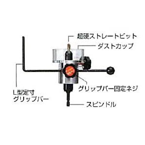ハウスBM