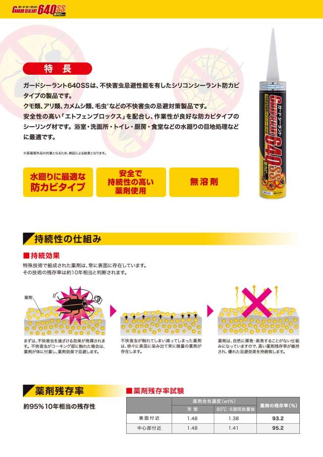 ヘルメチック