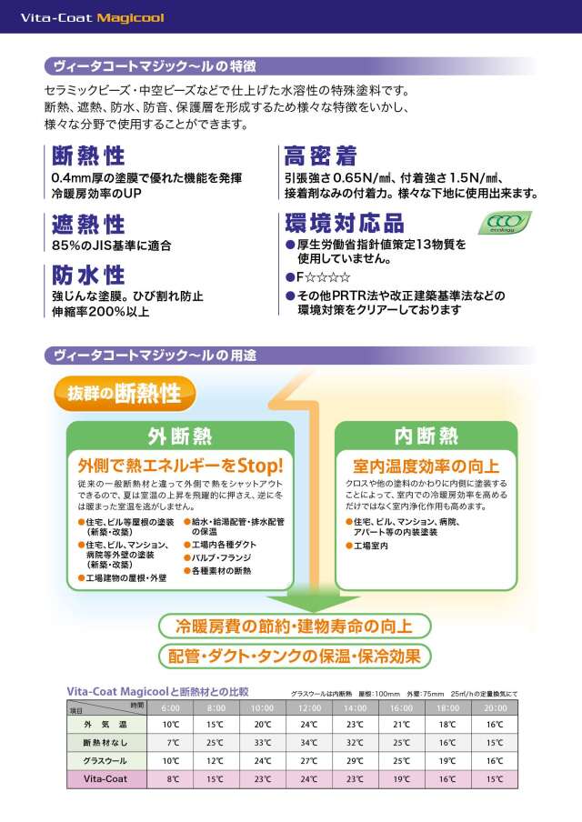 ヘルメチック