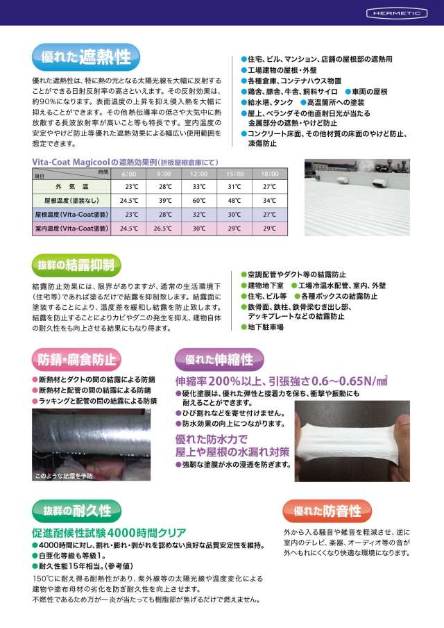 ヘルメチック