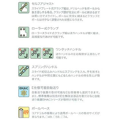 コンセック