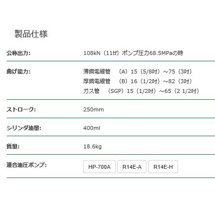 マクセルイズミ