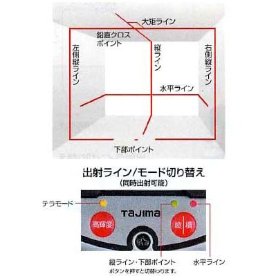 タジマML10-KYカリメロ タジマレーザー墨出し器 KYR □(有)山口商店□