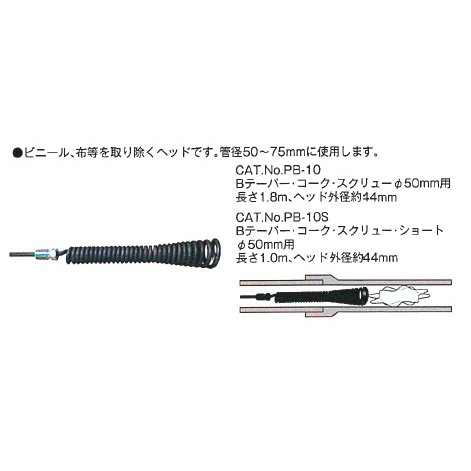 カンツール