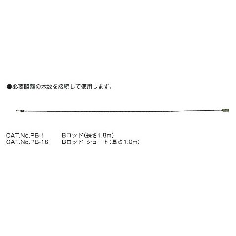 カンツール