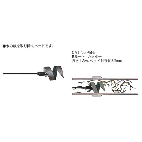 カンツール