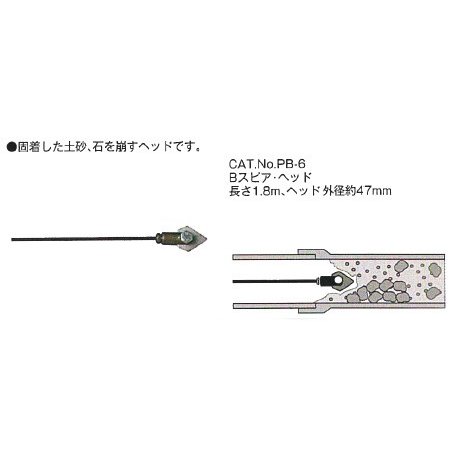 カンツール