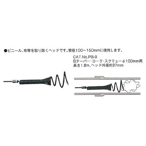 カンツール