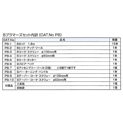 カンツール