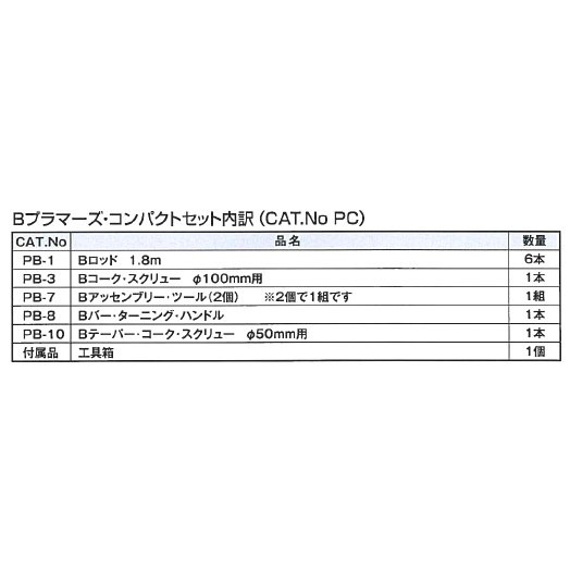 カンツール