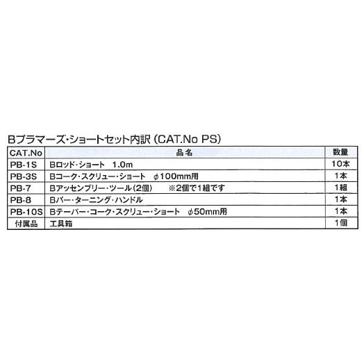 カンツール