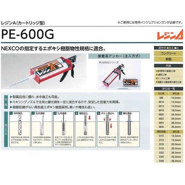 ユニカ