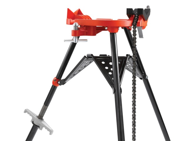 RIDGID
