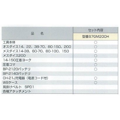 マクセルイズミ