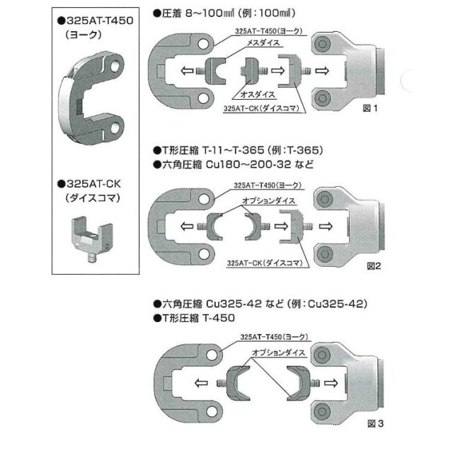 マクセルイズミ S7G-M325R/P (REC-Li325M)用 T型圧縮ダイス T11～T365