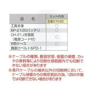 マクセルイズミ