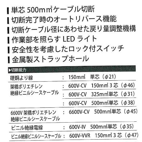 マクセルイズミ