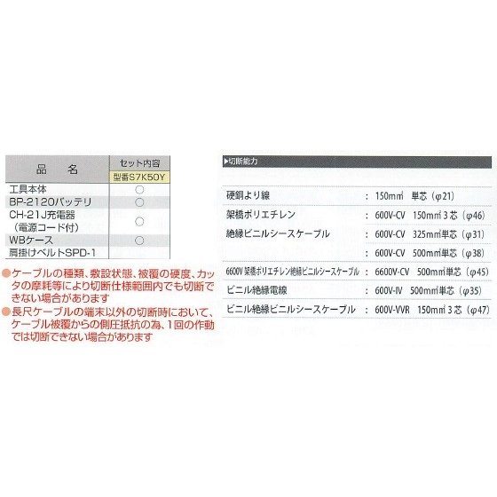 マクセルイズミ