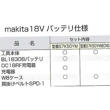マクセルイズミ