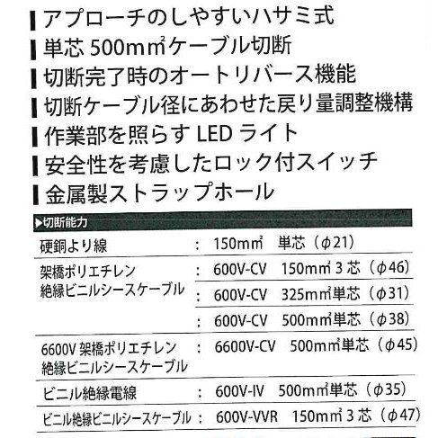 マクセルイズミ
