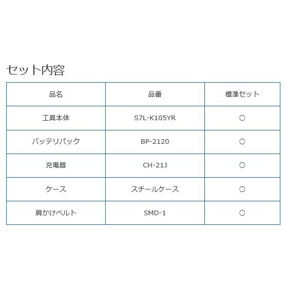 マクセルイズミ
