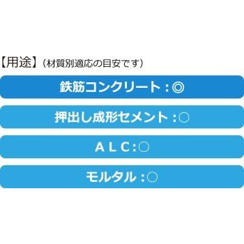 シブヤ