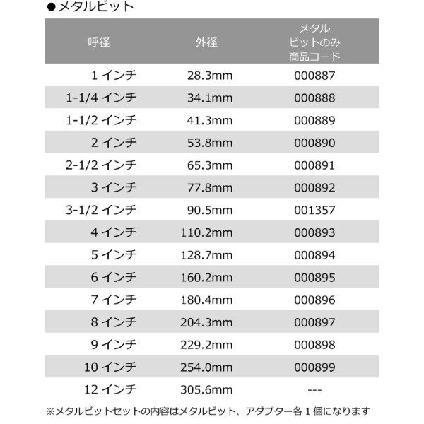 シブヤ