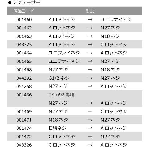 M2.6-20低頭ビス（50本入り） | 近藤科学