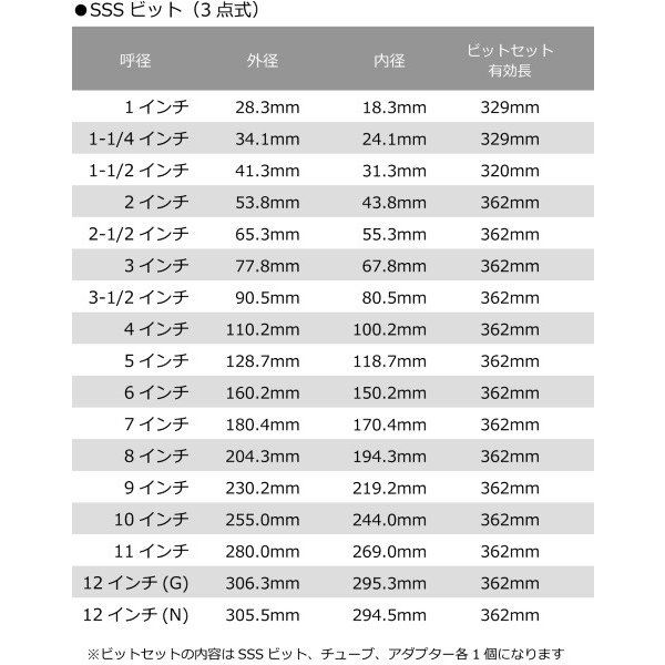 シブヤ