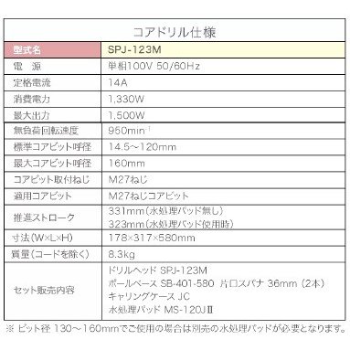 コンセック