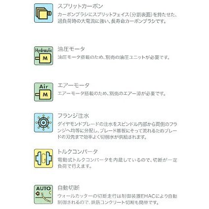 コンセック