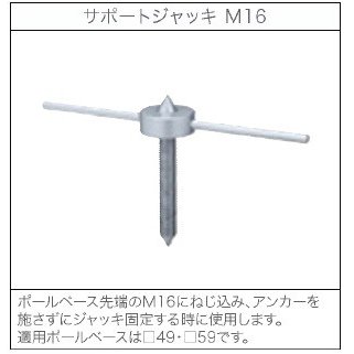 コンセック
