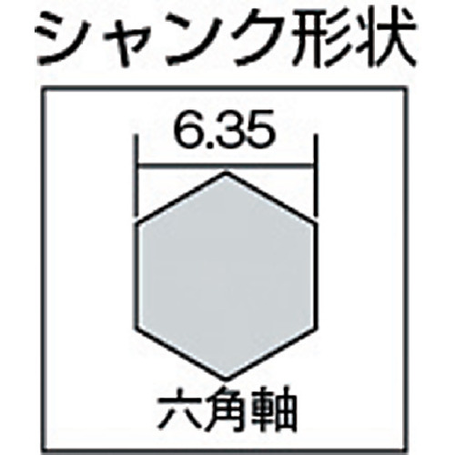 ユニカ