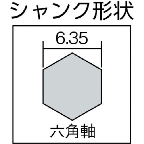 ユニカ