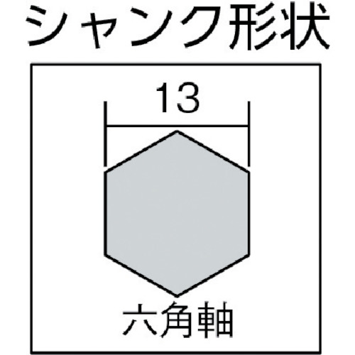 ユニカ