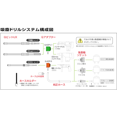 ユニカ